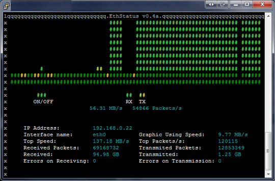 Netzwerk-Monitoring in der Konsole unter Linux mit dem Paket ethstatus