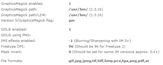 TYPO3 CMS - InstallTool - Image Processing mit GraphicsMagick